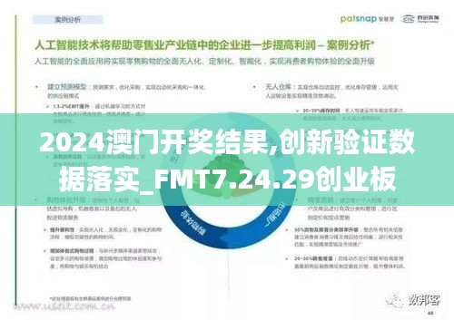 2024澳门开奖结果,创新验证数据落实_FMT7.24.29创业板