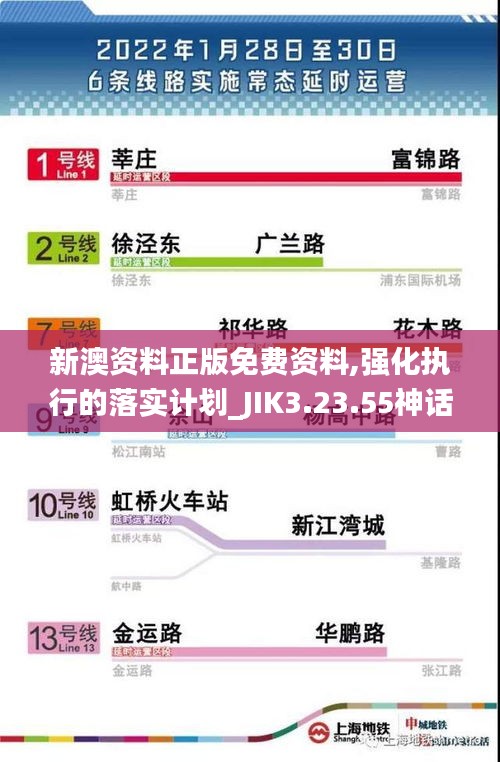 新澳资料正版免费资料,强化执行的落实计划_JIK3.23.55神话版