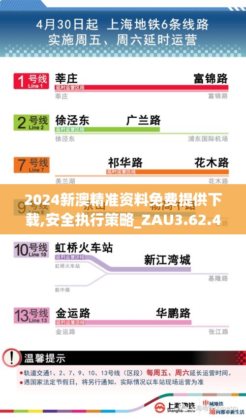 2024新澳精准资料免费提供下载,安全执行策略_ZAU3.62.40启天境