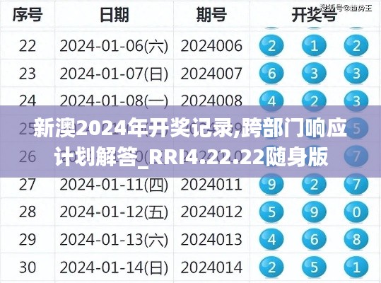 新澳2024年开奖记录,跨部门响应计划解答_RRI4.22.22随身版