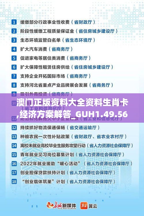 澳门正版资料大全资料生肖卡,经济方案解答_GUH1.49.56计算能力版