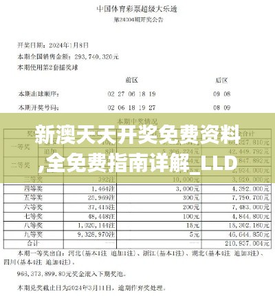 新澳天天开奖免费资料,全免费指南详解_LLD1.48.24内置版