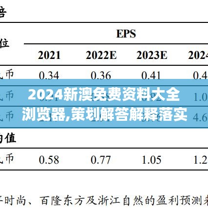 2024新澳免费资料大全浏览器,策划解答解释落实_TPA3.25.53酷炫版