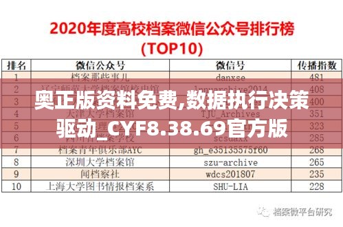 奥正版资料免费,数据执行决策驱动_CYF8.38.69官方版