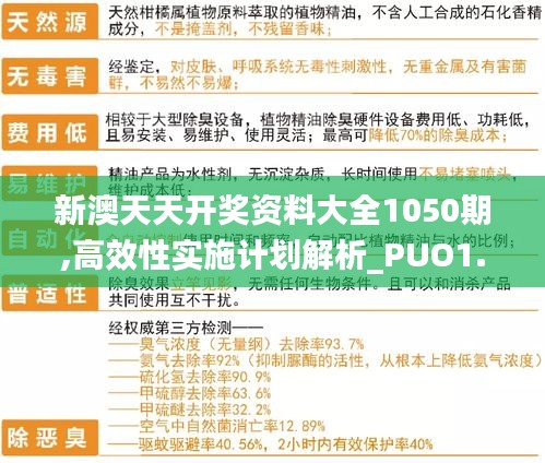 新澳天天开奖资料大全1050期,高效性实施计划解析_PUO1.54.89升级版