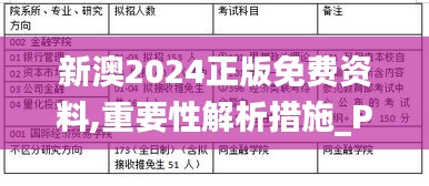 新澳2024正版免费资料,重要性解析措施_PSR9.26.28冒险版