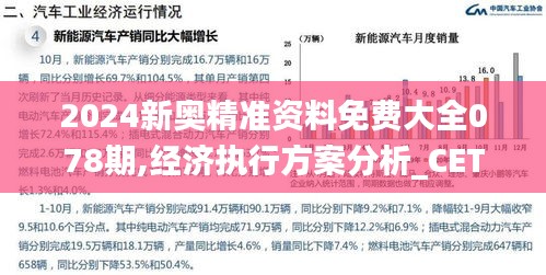 2024新奥精准资料免费大全078期,经济执行方案分析_CET1.57.33交互式版