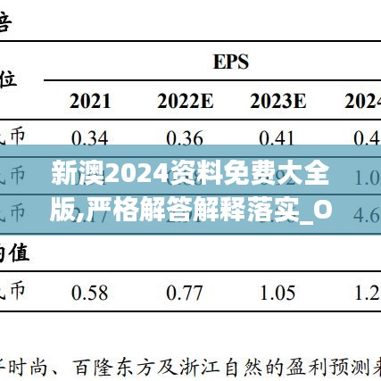 新澳2024资料免费大全版,严格解答解释落实_OSS4.20.90原创版