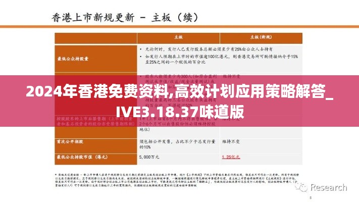 2024年香港免费资料,高效计划应用策略解答_IVE3.18.37味道版