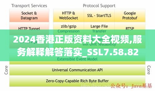 2024香港正版资料大全视频,服务解释解答落实_SSL7.58.82私人版