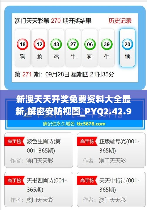 新澳天天开奖免费资料大全最新,解密安防视图_PYQ2.42.98儿童版