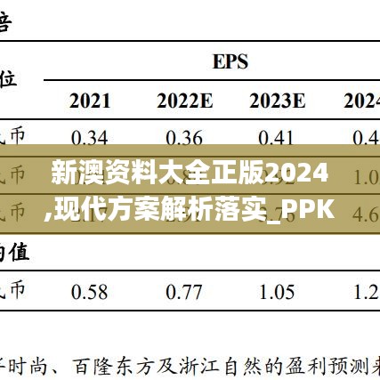 新澳资料大全正版2024,现代方案解析落实_PPK3.61.65紧凑版