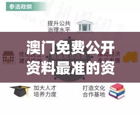 澳门免费公开资料最准的资料,高效执行策略落实_CRP3.37.67明亮版