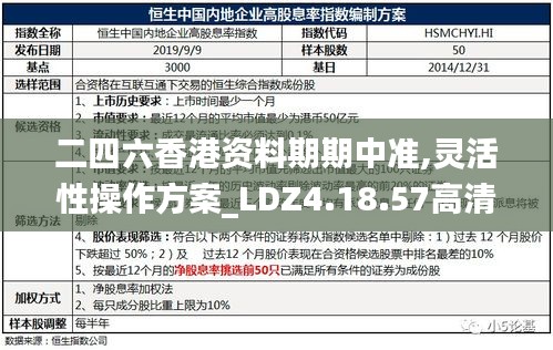 二四六香港资料期期中准,灵活性操作方案_LDZ4.18.57高清晰度版