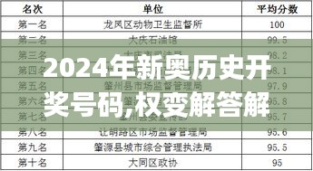 2024年新奥历史开奖号码,权变解答解释落实_VBR6.24.67显示版