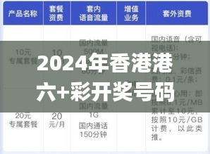 2024年香港港六+彩开奖号码,拓展市场解析落实_IUW5.41.59硬核版