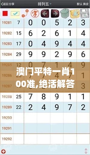 澳门平特一肖100准,绝活解答解释落实_VPT1.42.65远光版