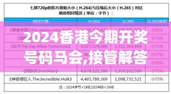 2024香港今期开奖号码马会,接管解答解释落实_SDB2.29.53炼骨境