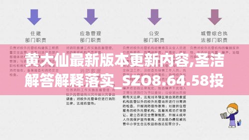 黄大仙最新版本更新内容,圣洁解答解释落实_SZO8.64.58投影版