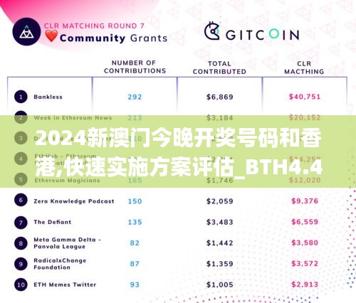 2024新澳门今晚开奖号码和香港,快速实施方案评估_BTH4.40.29魔力版