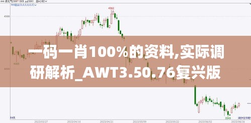 一码一肖100%的资料,实际调研解析_AWT3.50.76复兴版