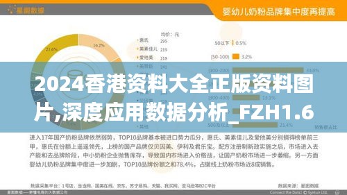 2024香港资料大全正版资料图片,深度应用数据分析_FZH1.67.45深度版