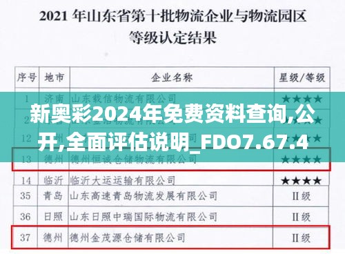 新奥彩2024年免费资料查询,公开,全面评估说明_FDO7.67.43迷你版