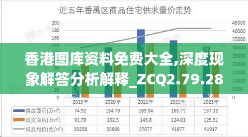 香港图库资料免费大全,深度现象解答分析解释_ZCQ2.79.28计算机版