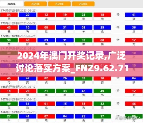 2024年澳门开奖记录,广泛讨论落实方案_FNZ9.62.71数字处理版