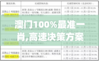 澳门100%最准一肖,高速决策方案落实_ASO5.37.79炼骨境