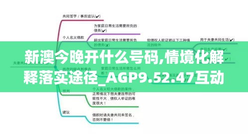 新澳今晚开什么号码,情境化解释落实途径_AGP9.52.47互动版