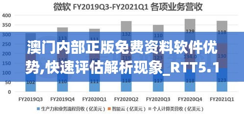 澳门内部正版免费资料软件优势,快速评估解析现象_RTT5.18.47测试版