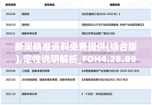 新奥精准资料免费提供(综合版),定性说明解析_FOH4.28.89高效版
