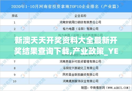 新澳天天开奖资料大全最新开奖结果查询下载,产业政策_YET8.30.86特供版