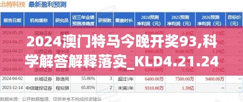 2024澳门特马今晚开奖93,科学解答解释落实_KLD4.21.24VR版