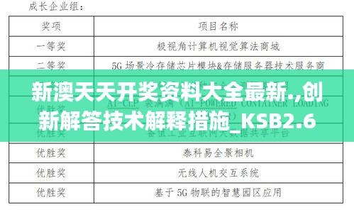 新澳天天开奖资料大全最新.,创新解答技术解释措施_KSB2.63.94活力版