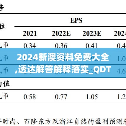 yiqifengfa 第14页