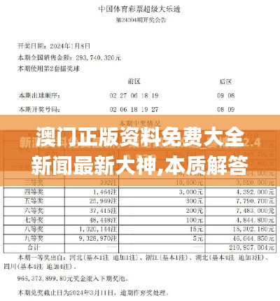 澳门正版资料免费大全新闻最新大神,本质解答解释落实_DWB3.45.38活动版