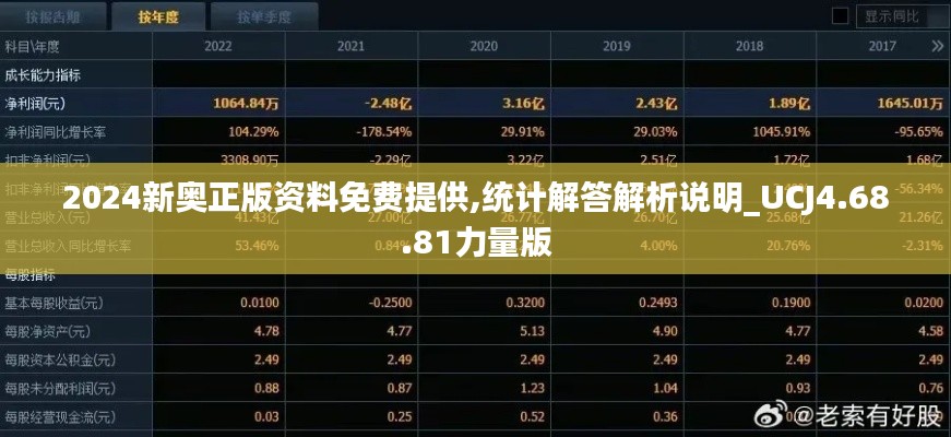 2024新奥正版资料免费提供,统计解答解析说明_UCJ4.68.81力量版