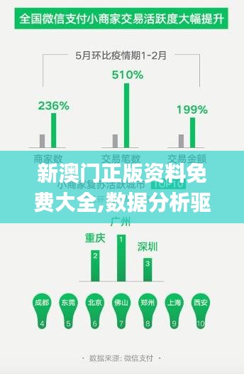 新澳门正版资料免费大全,数据分析驱动决策_NQO8.70.25影视版