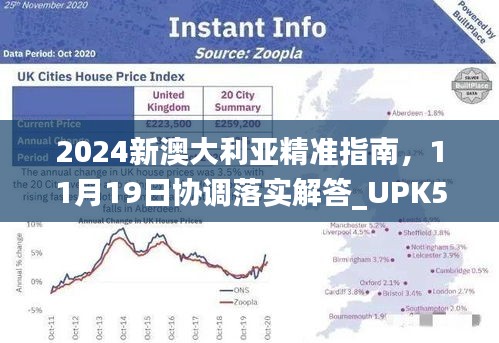 2024新澳大利亚精准指南，11月19日协调落实解答_UPK5.57.67未来版