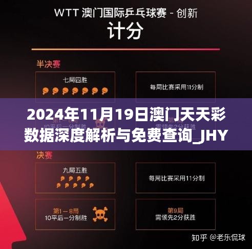 2024年11月19日澳门天天彩数据深度解析与免费查询_JHY5.33.74自助版