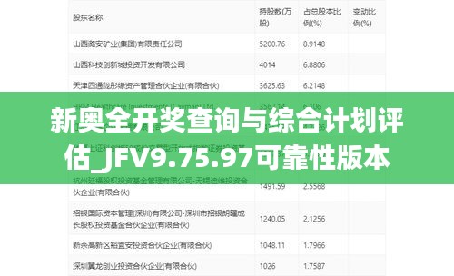 新奥全开奖查询与综合计划评估_JFV9.75.97可靠性版本