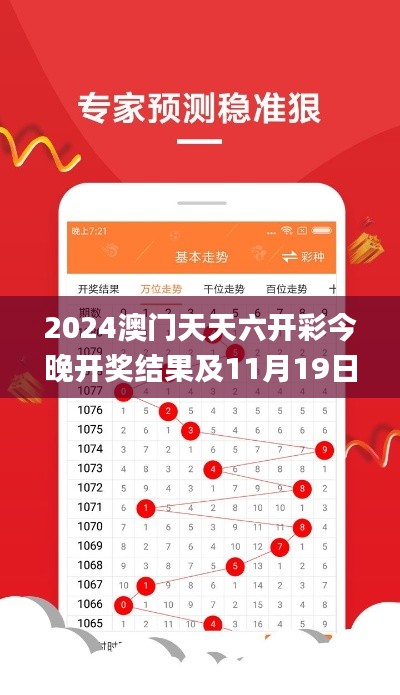 2024澳门天天六开彩今晚开奖结果及11月19日未来解读_BEC2.13.98强劲版