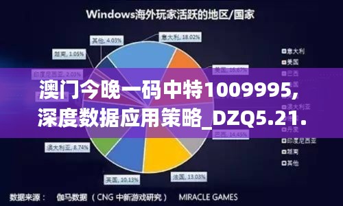 澳门今晚一码中特1009995, 深度数据应用策略_DZQ5.21.42版本