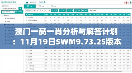 澳门一码一肖分析与解答计划：11月19日SWM9.73.25版本解析