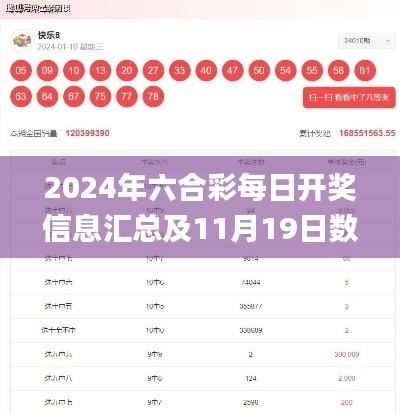 2024年六合彩每日开奖信息汇总及11月19日数据分析方案_HQC4.15.36智慧版