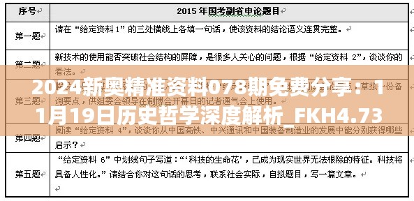 2024新奥精准资料078期免费分享：11月19日历史哲学深度解析_FKH4.73.98黄金版