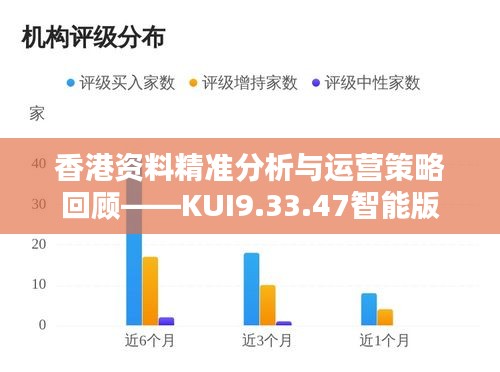 香港资料精准分析与运营策略回顾——KUI9.33.47智能版