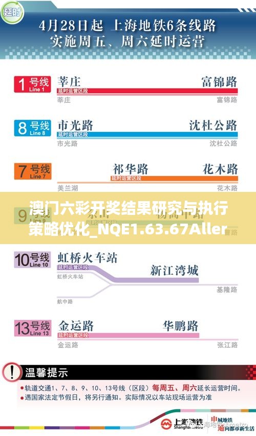 澳门六彩开奖结果研究与执行策略优化_NQE1.63.67Allergo版（轻快之意）